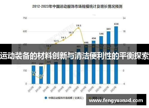 运动装备的材料创新与清洁便利性的平衡探索